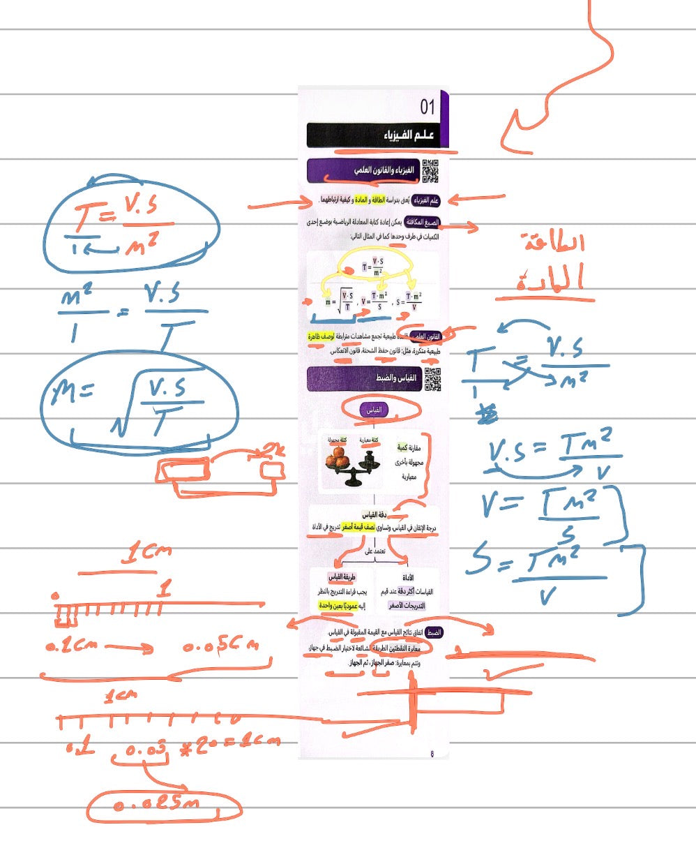 فيزياء لاختبار التحصيلي