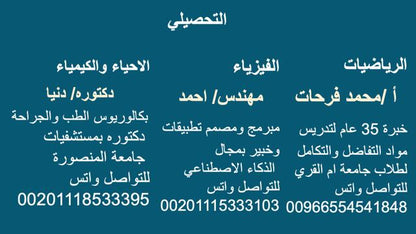 عرض التحصيلي