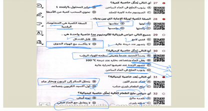 عرض التحصيلي