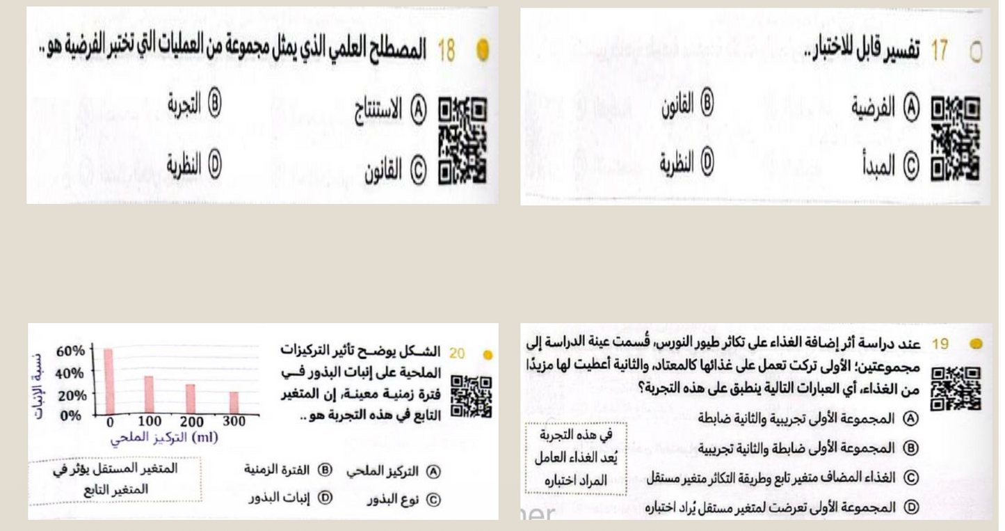 عرض التحصيلي